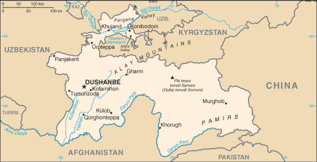 Tajikistan